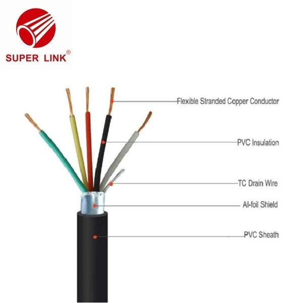 Door-bell-security-18-AWG-2-conductor