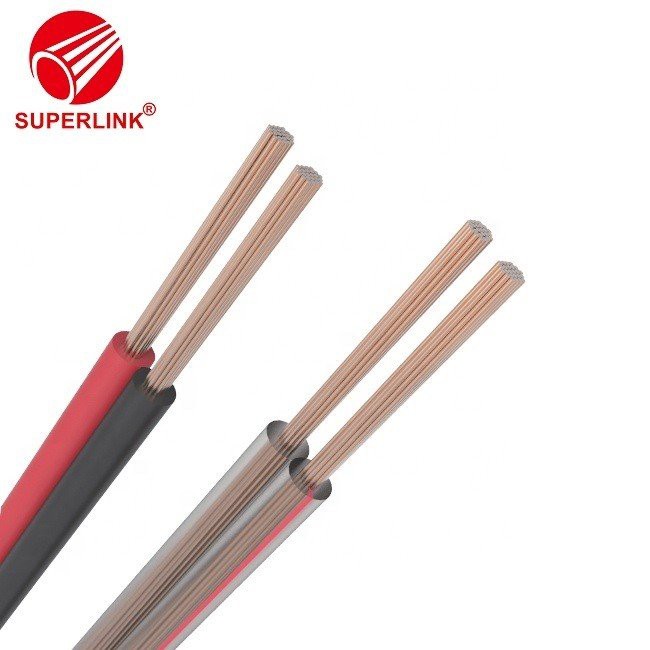 Speaker Cable in China