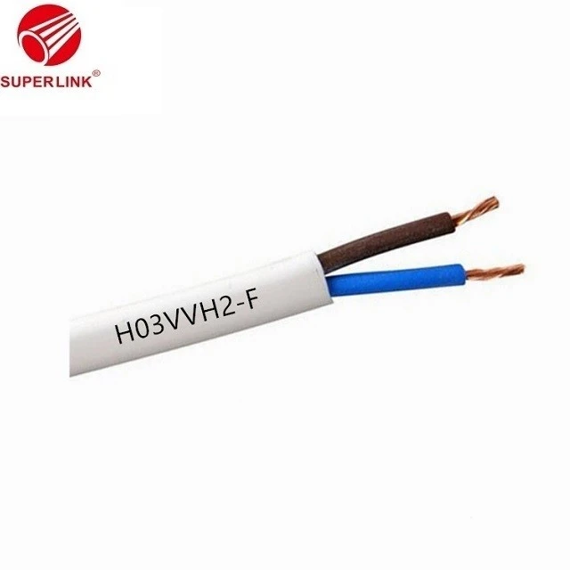 China Power Cable manufacturers